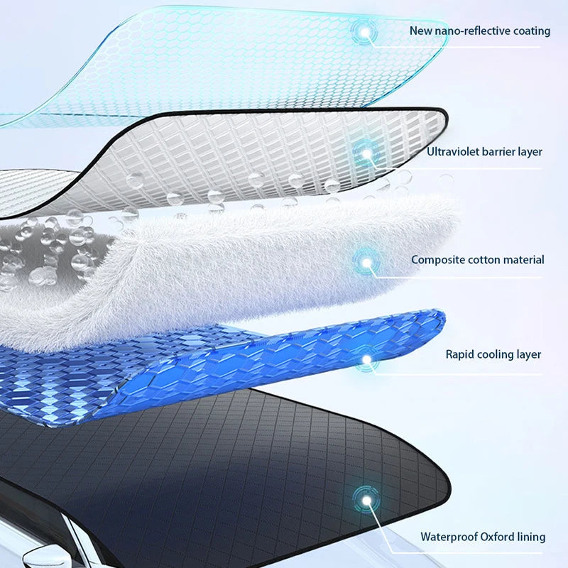 Magnetic windscreen frost cover – supplier photo 4